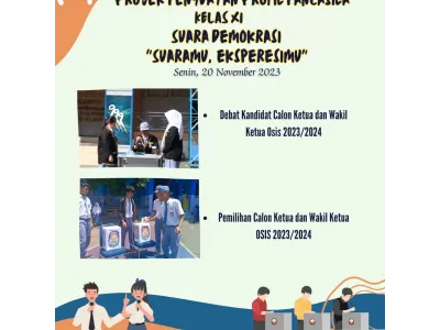 Gelar Karya Projek Penguatan Profil Pelajar Pancasila SMA Perintis 2 Bandar Lampung 